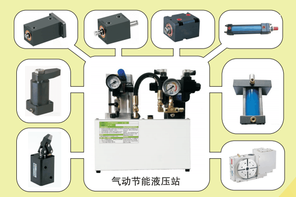 氣動液壓站為什么節(jié)能